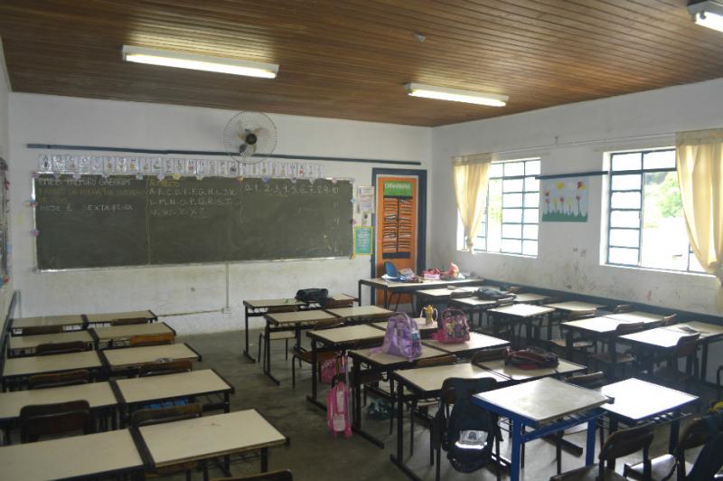 Sala de aula